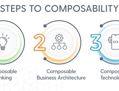 Composable ERP؛ معماری ماژولار برای کسب‌وکارهای داینامیک در عصر تحول دیجیتال