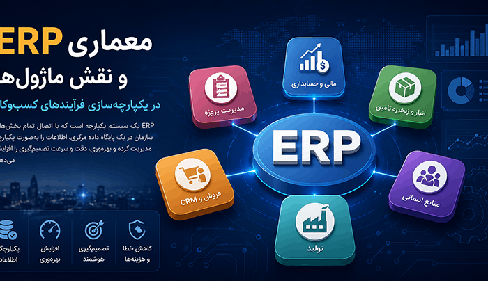 معماری ERP