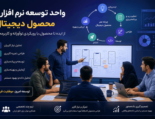 واحد توسعه نرم افزار و محصول دیجیتال؛ ستون اصلی موفقیت در سازمان‌های مدرن