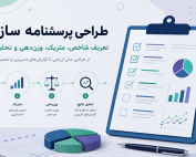طراحی پرسشنامه سازمانی