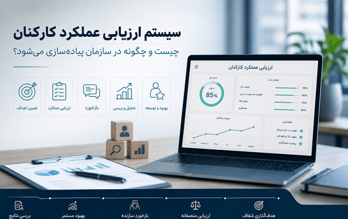 سیستم ارزیابی عملکرد کارکنان