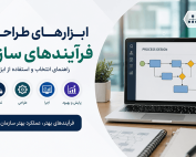 طراحی فرآیند های سازمانی