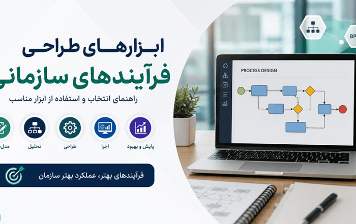 طراحی فرآیند های سازمانی