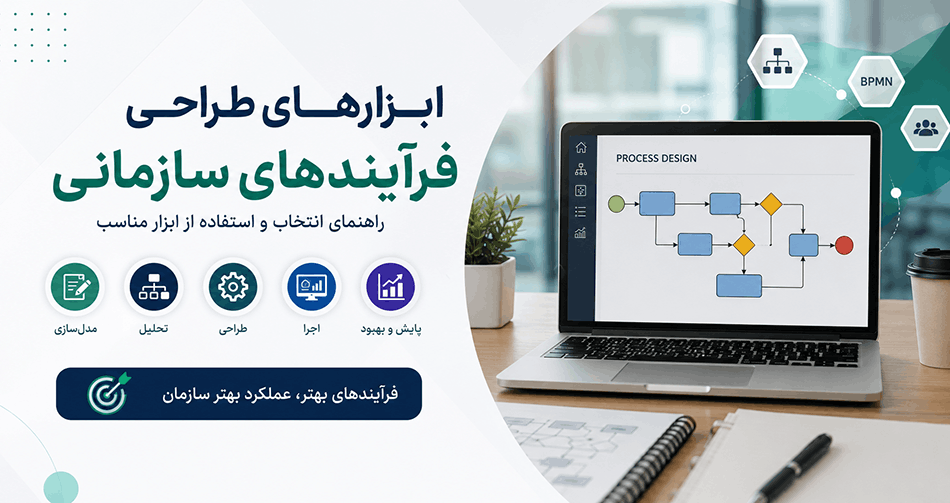 طراحی فرآیند های سازمانی طراحی فرآیند های سازمانی