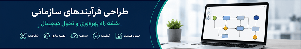 طراحی فرآیند های سازمانی