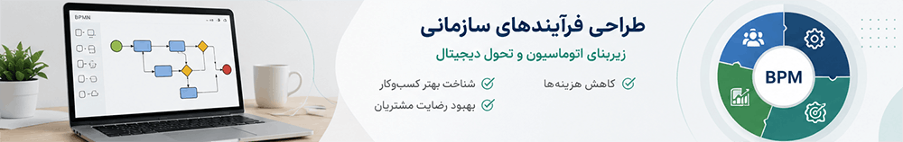 طراحی فرآیند های سازمانی
